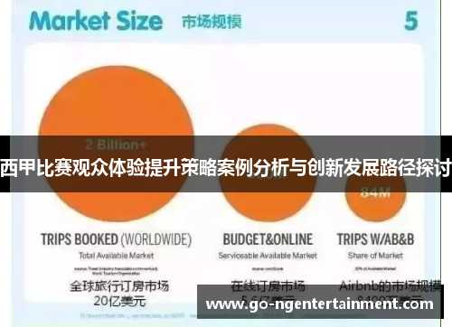 西甲比赛观众体验提升策略案例分析与创新发展路径探讨