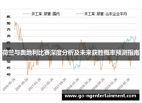 荷兰与奥地利比赛深度分析及未来获胜概率预测指南