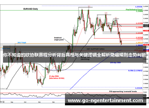 你不知道的欧协联赛程分析背后真相与关键逻辑全解析隐藏规则走势判断 你不知道的欧协联赛程分析背后真相与关键逻辑全解析隐藏规则走势判断
