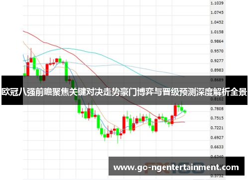 欧冠八强前瞻聚焦关键对决走势豪门博弈与晋级预测深度解析全景