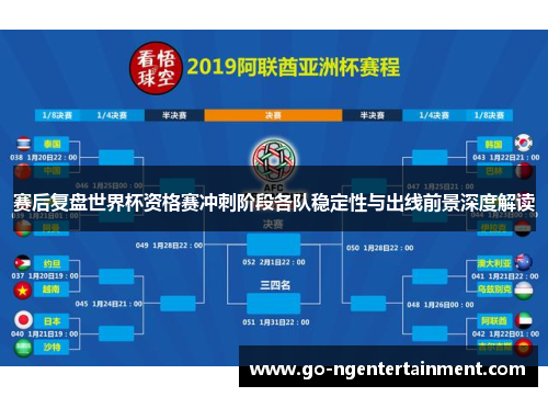 赛后复盘世界杯资格赛冲刺阶段各队稳定性与出线前景深度解读 赛后复盘世界杯资格赛冲刺阶段各队稳定性与出线前景深度解读